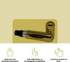 Cetins - Parfum Verstuiver Navulbaar - Mini Parfum Flesje - Reisflesje – Goud -Parfum Luxe Verkoopwinkel 1200x1058 2