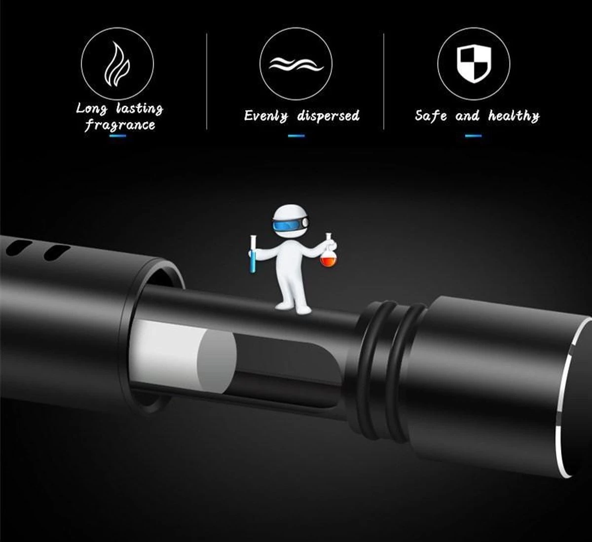 Autoparfum - Luchtverfrisser Auto - Inclusief 5 Geuren - Luxe Design - ZWART(2) - Hervulbaar - Fris - Afbeelding 5