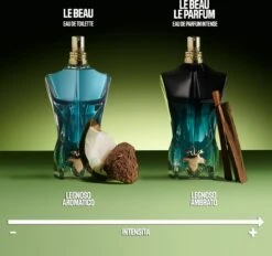 Jean Paul Gaultier Le Beau - 75 Ml - Eau De Toilette Spray - Herenparfum -Parfum Luxe Verkoopwinkel 1200x1129