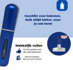 Cetins - Parfum Verstuiver Navulbaar - Mini Parfum Flesje - Reisflesje – Matt Blauw -Parfum Luxe Verkoopwinkel 1200x1146 1
