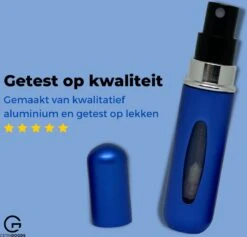 Cetins - Parfum Verstuiver Navulbaar - Mini Parfum Flesje - Reisflesje – Matt Blauw -Parfum Luxe Verkoopwinkel 1200x1153 4