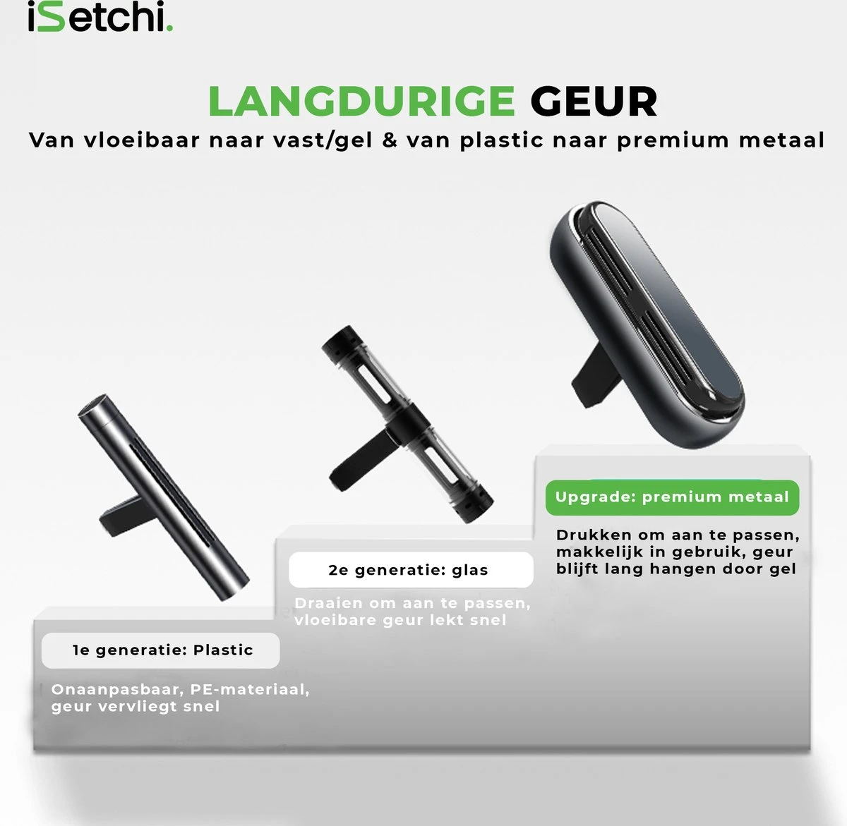 ISetchi Green Era Refill Autoparfum - Navul Verpakking - 3 Stuks - Navullingen - Afbeelding 2