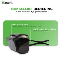 ISetchi Frisse Autoparfum - Autogeur - Met 4 Verschillende Geuren – Compact Formaat & Navulbaar - Metaal Ontwerp - Parfum Voor Luchtrooster Ventilatierooster -Auto Luchtje - Car Perfume -Parfum Luxe Verkoopwinkel 1200x1200 315